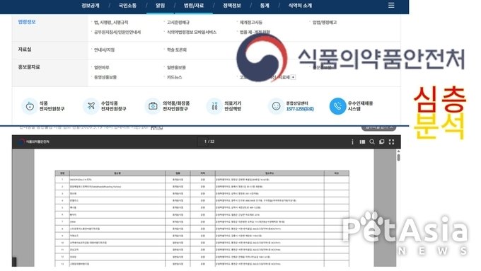 전국 반려동물 동반 업소 참여 842곳…수도권·일반음식점 중심 확산 뚜렷